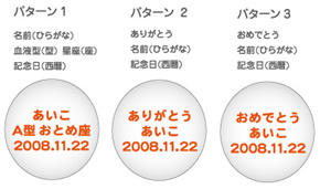 刺繍パターン見本