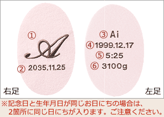 イニシャルパターン見本