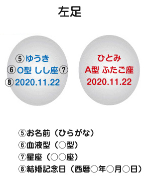 左足
