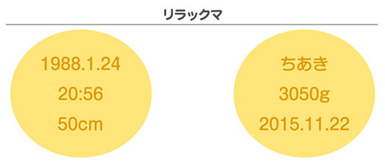 リラックマ刺しゅうイメージ