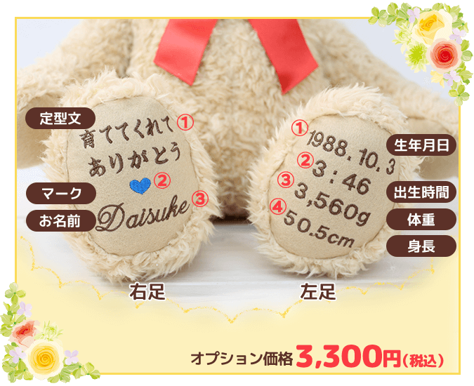 足裏刺しゅう見本