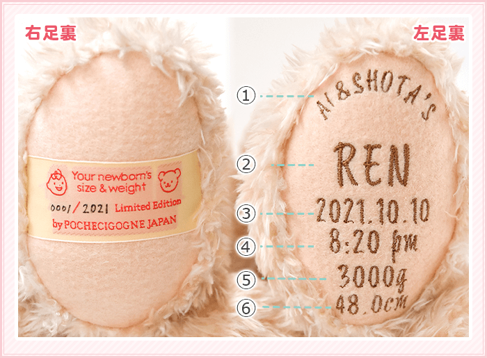 足裏刺繍イメージ