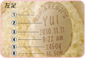 右足裏にシリアルナンバー・左足にメモリーを刺繍