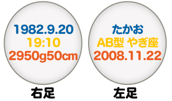 男性用刺繍イメージ