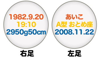 女性用刺繍イメージ