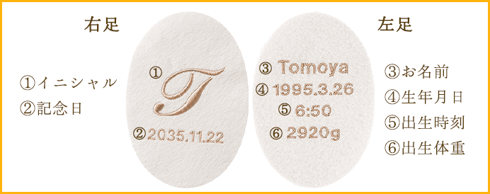 刺しゅうパターン