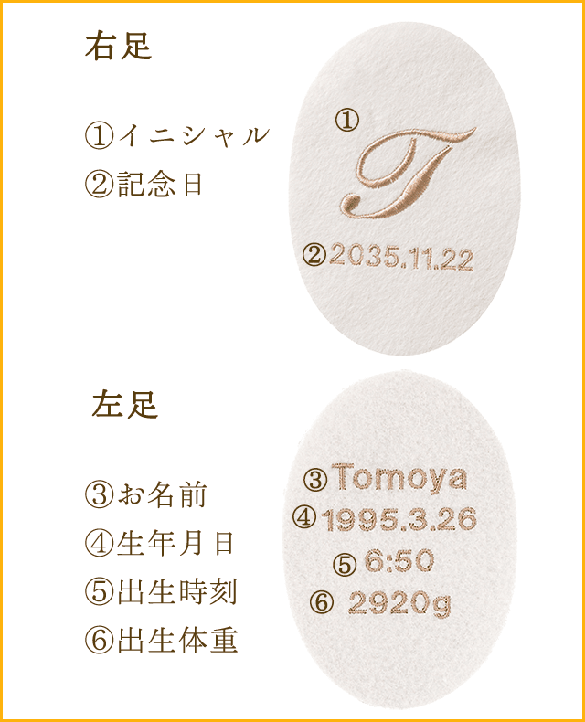 刺しゅうパターン