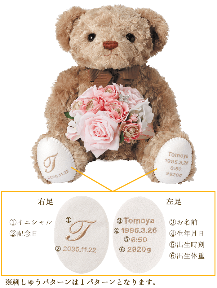 足裏に刺しゅうが入ります