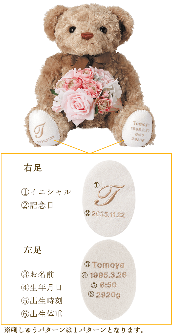 足裏に刺しゅうが入ります