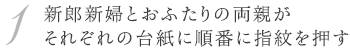 1．新郎新婦とおふたりの両親がそれぞれの台紙に順番に指紋を押す