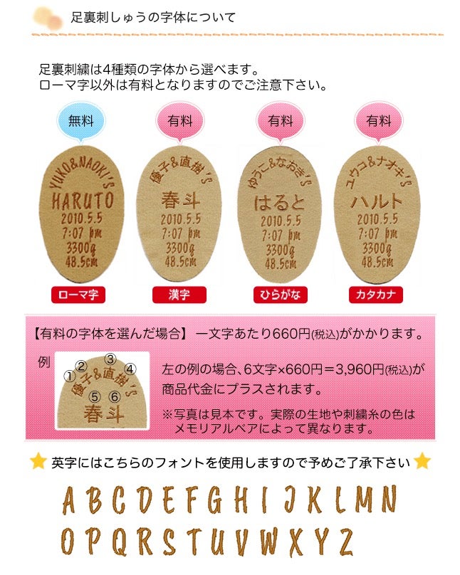 身長体重ベア「メモリアルベア ベーシック」の足裏刺繍の字体