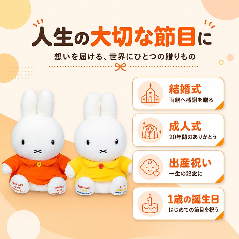 ミッフィー ウェイトドール/スタンダードの使用用途