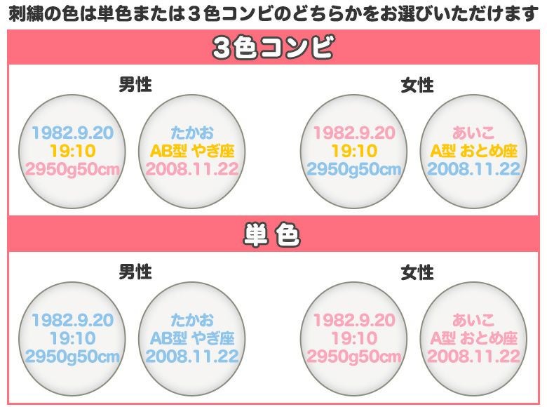 ミッフィー ウェイトドール/ベビータイプの足裏刺繍