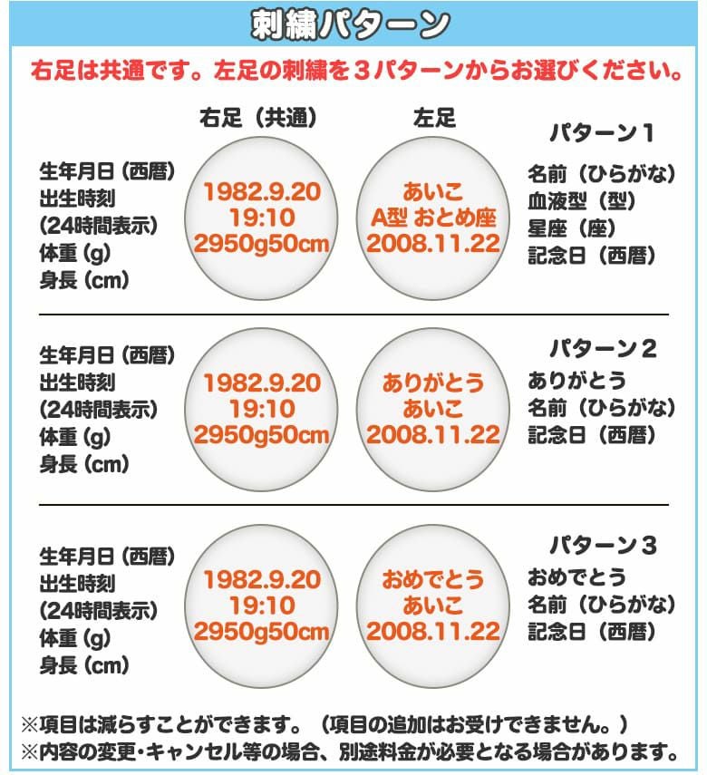 ミッフィー ウェイトドール/ウェディングタイプの刺繍パターン