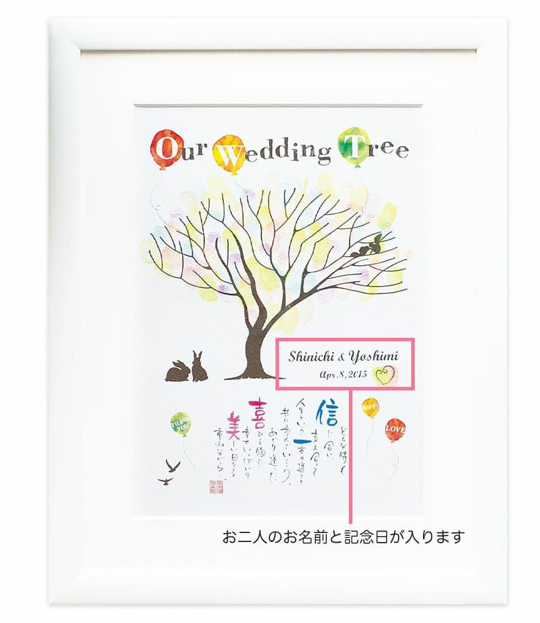 お二人のお名前と記念日が入ります