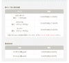 オリジナルウェイトドールの価格