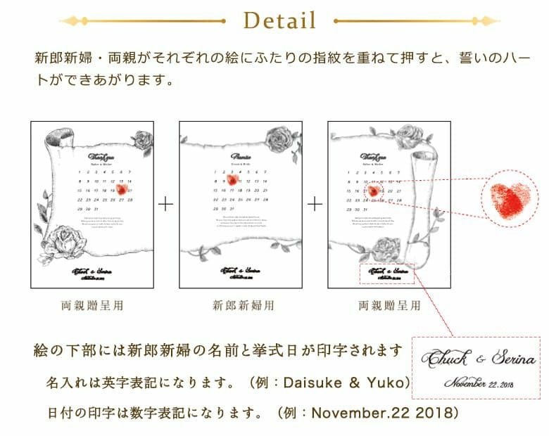 Marca サンクスボード（3枚組）の商品詳細