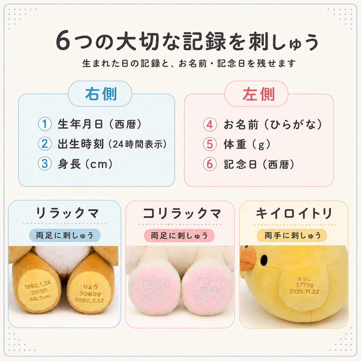 刺しゅうについて