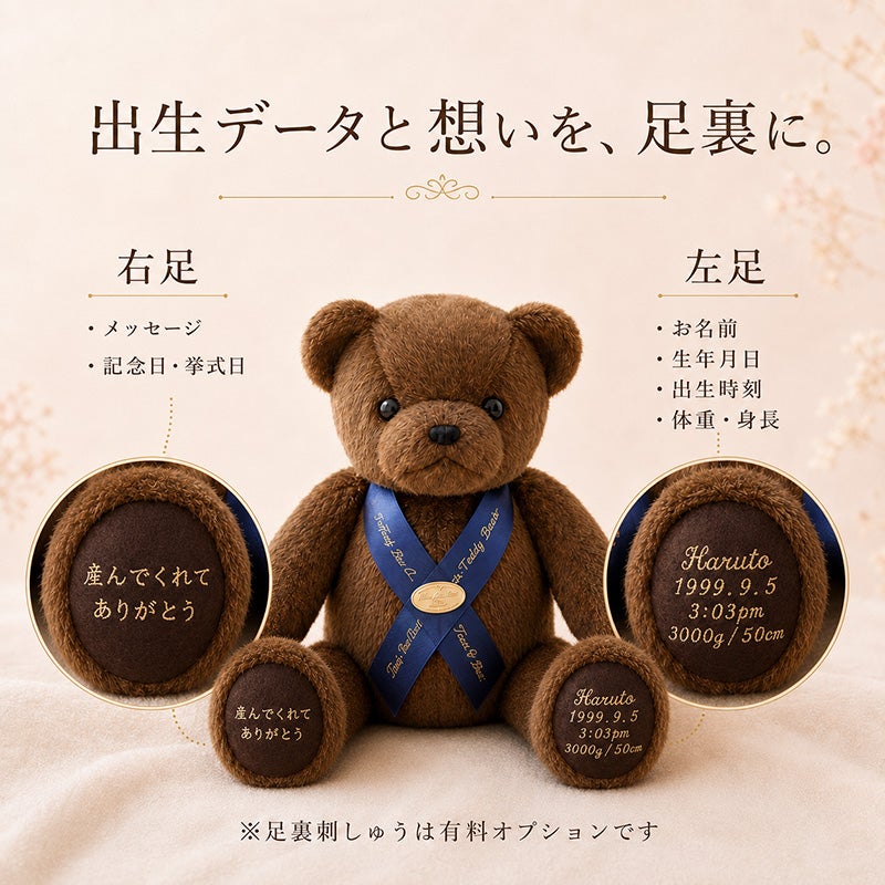 TW（トール&ウェイト）サンクステディベア：格安な身長体重ベア | 体重