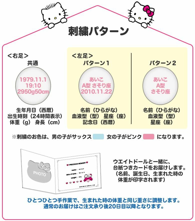 ベビーキティとベビーダニエルのウェイトドールの刺しゅうパターン