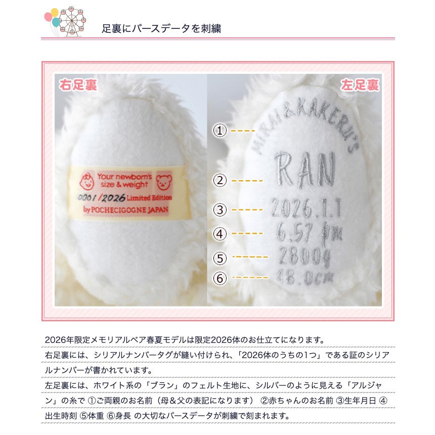 足裏にバースデータを刺繍