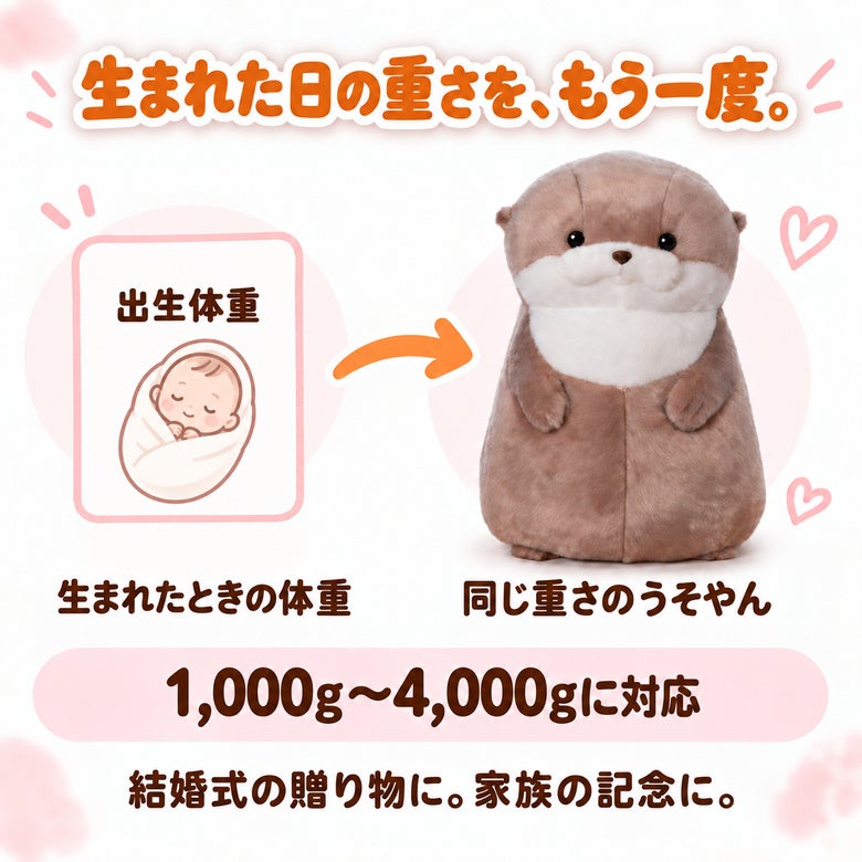 カワウソうそやん ウェイトドール 生まれたときの体重で作る（1,000g～4,000g対応）