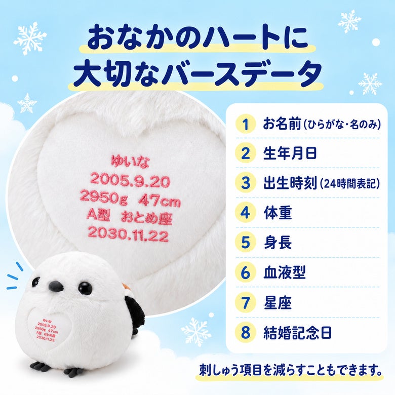 ふくふくシマちゃん ウェイトドール おなかのハートに刺しゅうする8項目