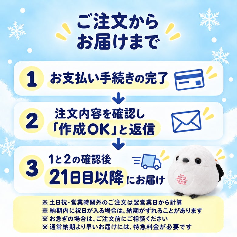 ふくふくシマちゃん ウェイトドール ご注文からお届けまで（21日目以降）