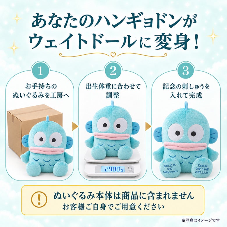 あなたのハンギョドンがウェイトドールに変身