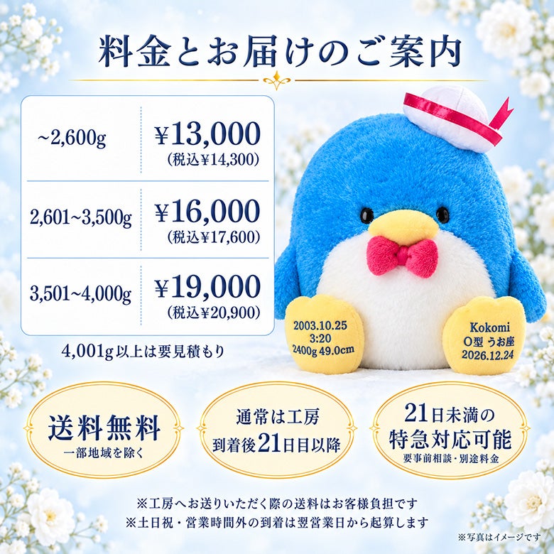 タキシードサムのウェイトドール 料金とお届けのご案内