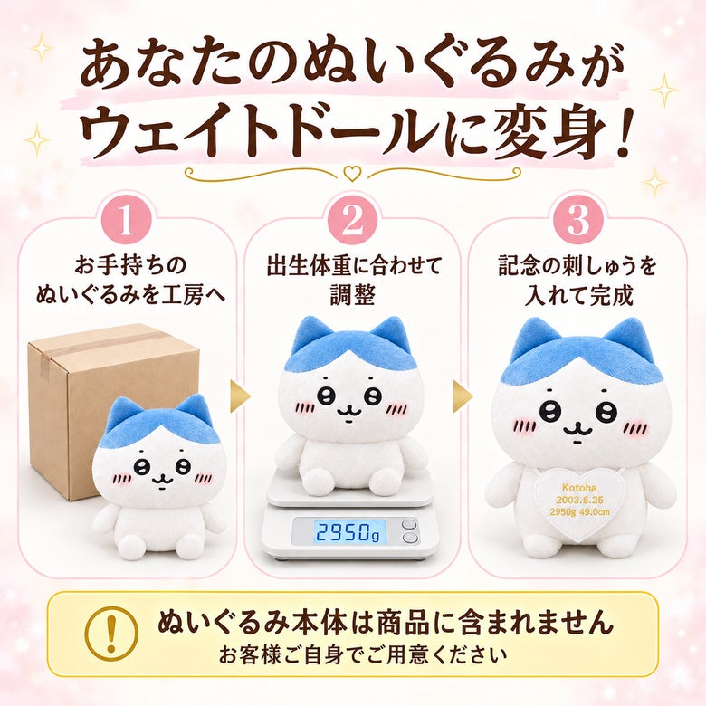 あなたのちいかわがウェイトドールに変身