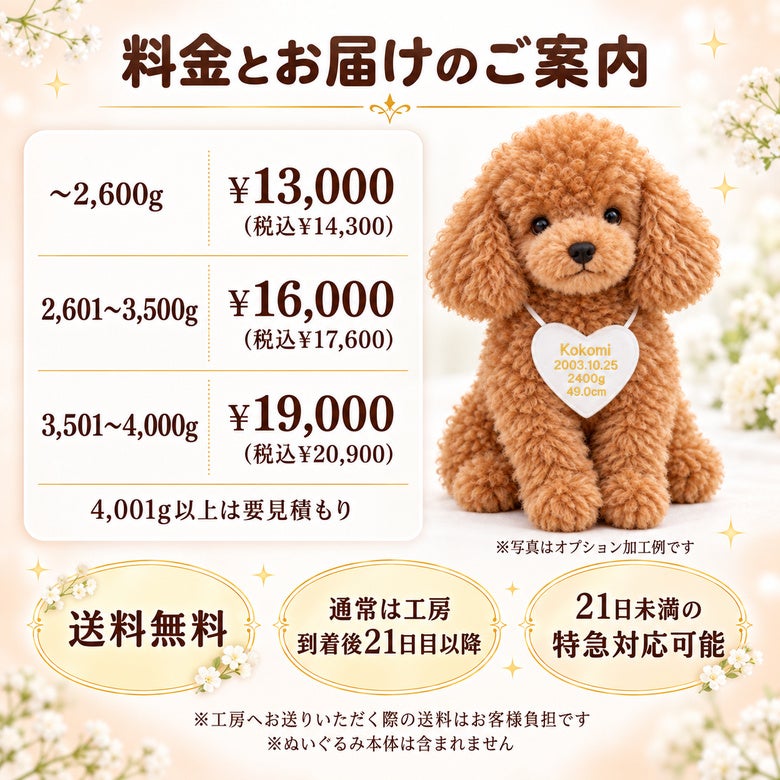トイプードルのウェイトドール 料金とお届けのご案内