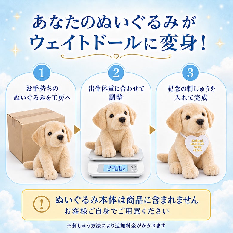 あなたのラブラドールレトリバーのぬいぐるみがウェイトドールに変身