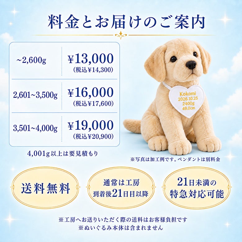ラブラドールレトリバーのウェイトドール 料金とお届けのご案内