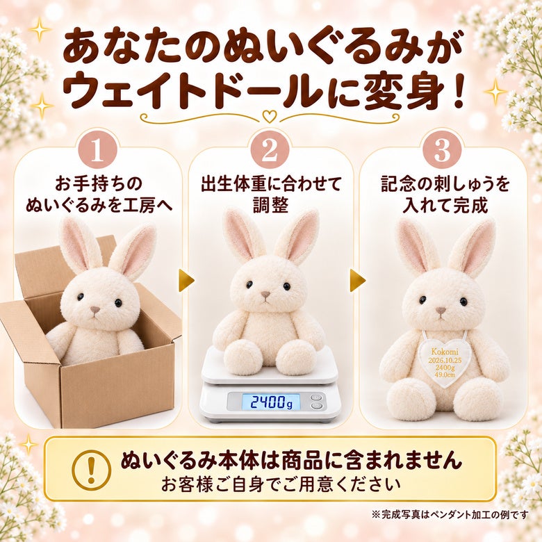 あなたのうさぎのぬいぐるみがウェイトドールに変身