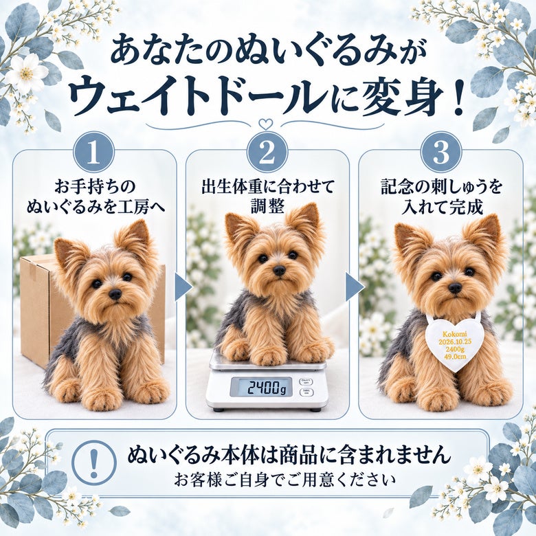 あなたのヨークシャーテリアがウェイトドールに変身